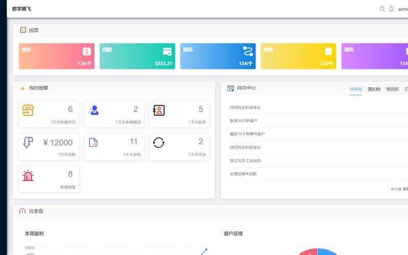 预约到店小程序预算怎么给才不被坑