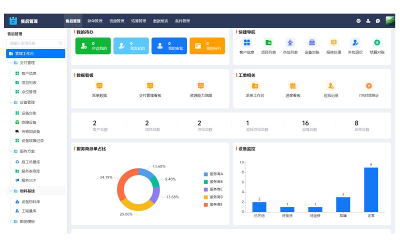 宠物美容会员小程序方案