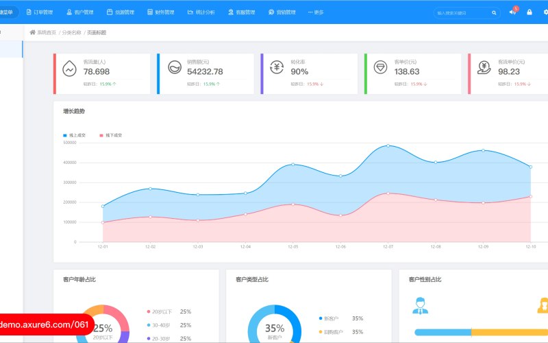 畜禽养殖会员小程序方案