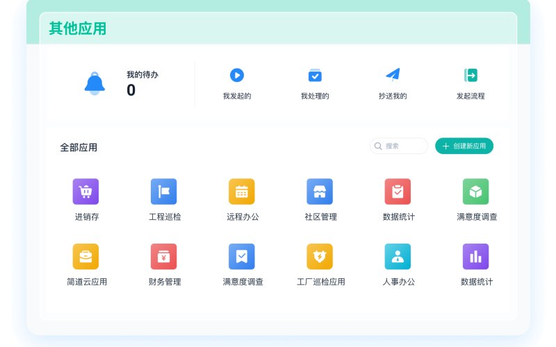机械制造预约到店小程序方案